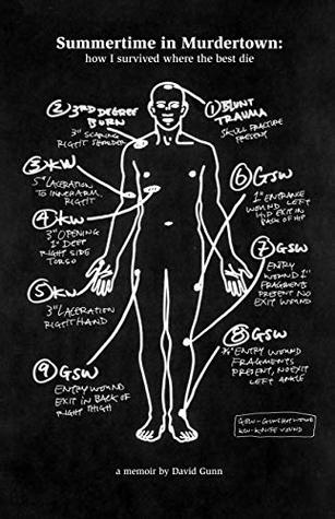 Read online Summertime in Murdertown: How I Survived Where the Best Die - David Gunn file in PDF